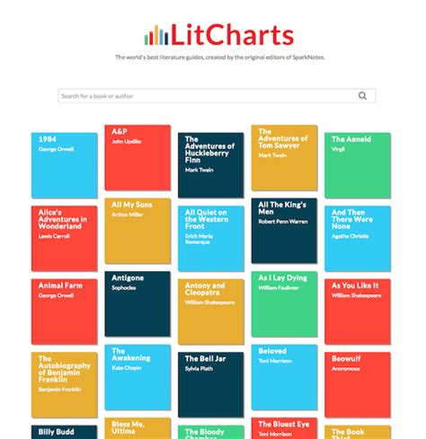 LitCharts .